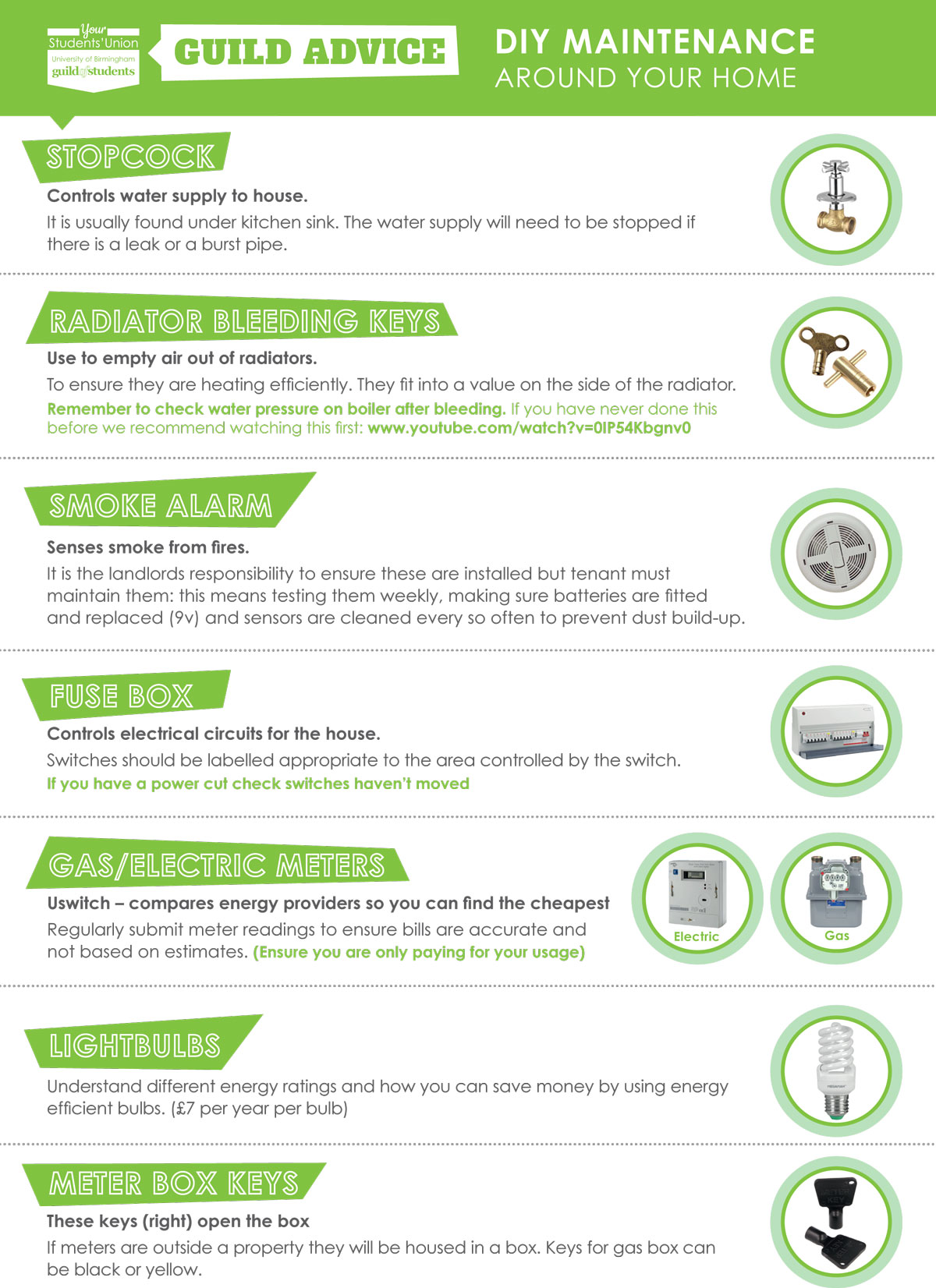 Useful information on Basic DIY brought to you by Guild Advice